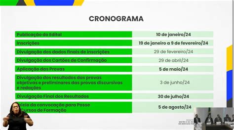 tempo de prova cnu